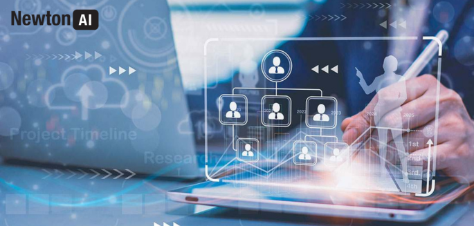 AI Powered Corporate Training